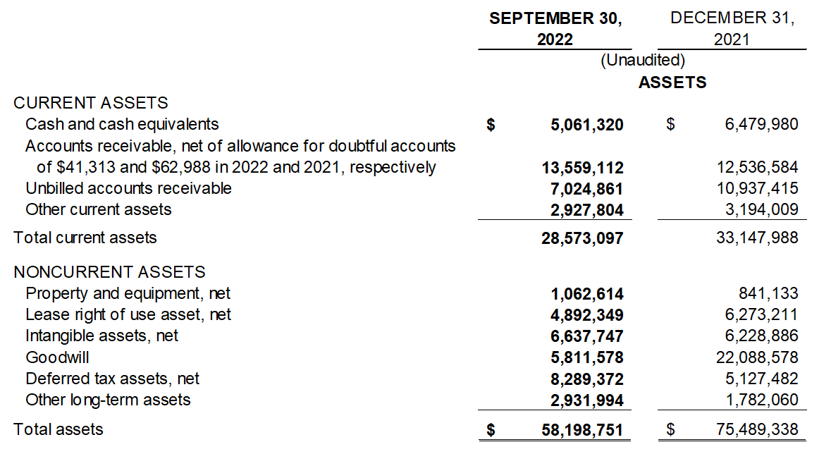 The Estée Lauder Companies Reports Fiscal 2024 First Quarter Results